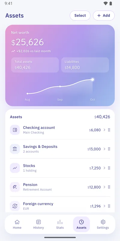 Sonsu assets screen showing a net worth trend chart and a list of accounts, deposits, stocks, pension and foreign currency.